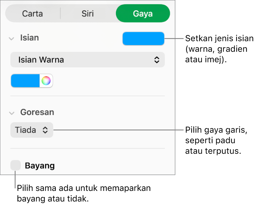 Kawalan untuk menukar rupa siri data.