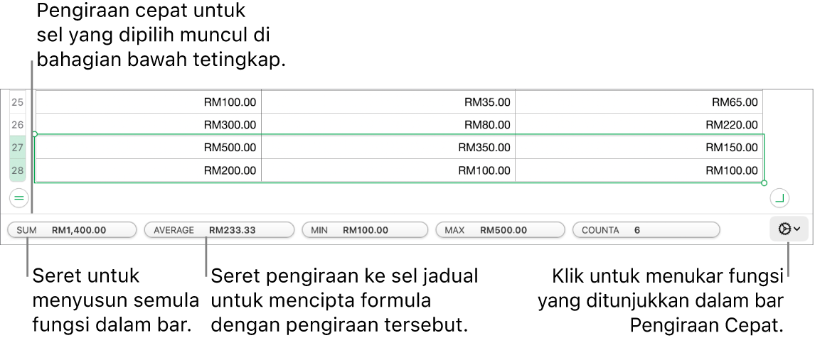 Seret untuk menyusun semula fungsi, seret pengiraan ke sel jadual untuk menambahnya atau klik menu tukar fungsi untuk menukar fungsi yang ditunjukkan.