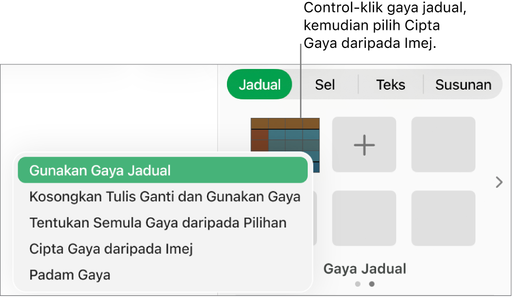 Menu pintasan gaya jadual.