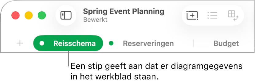 Een werkbladtab met een stip die aangeeft dat een tabel in dat werkblad wordt gebruikt in het diagram dat je aan het wijzigen bent.