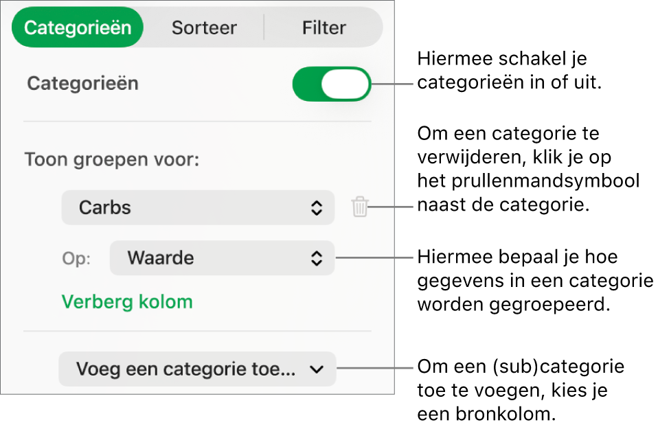 De navigatiekolom 'Categorieën' met de volgende opties: categorieën uitschakelen, categorieën verwijderen, gegevens anders groeperen, een bronkolom verbergen en categorieën toevoegen.