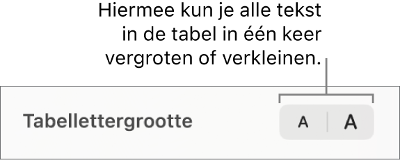De lettergrootteregelaar voor tabeltekst.