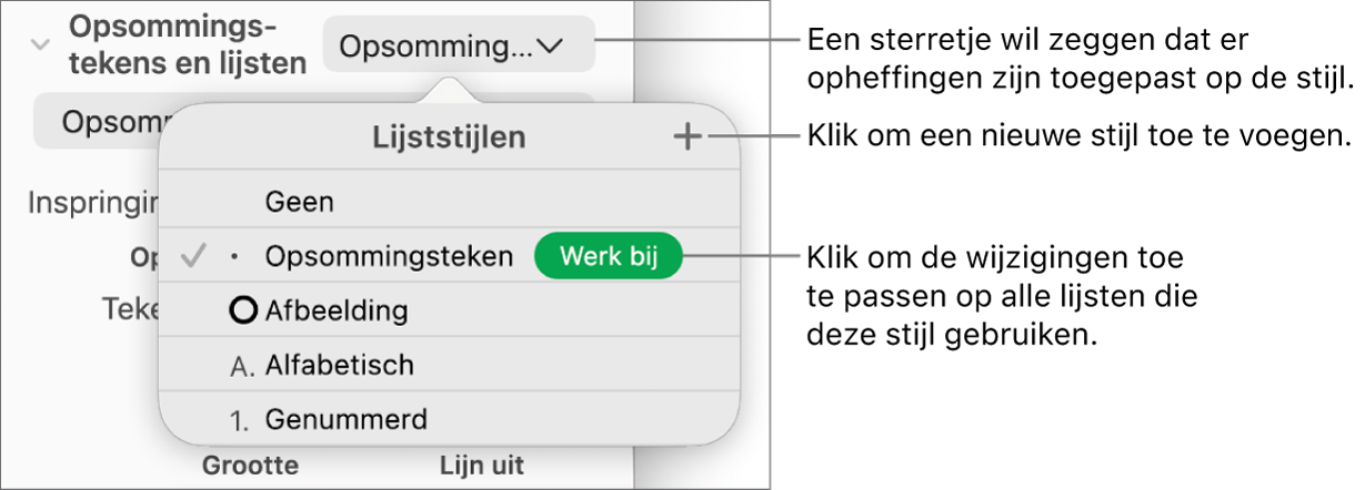 Het pop‑upmenu 'Lijststijlen' met een sterretje dat een opheffing aangeeft, uitleg bij de knop 'Nieuwe stijl', en een submenu met opties voor het beheren van stijlen.