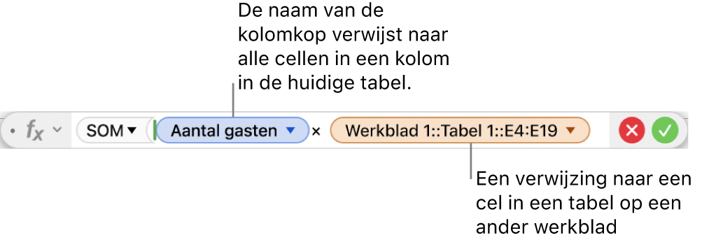 De formule-editor met een formule die verwijst naar een kolom in de ene tabel en een cel in een andere tabel.