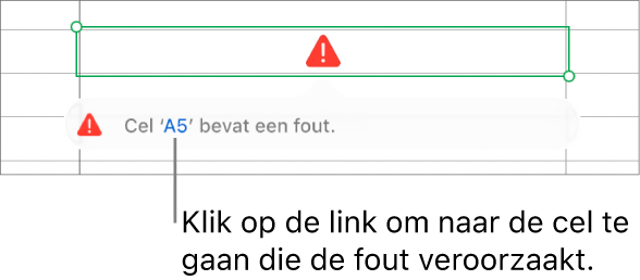 Een celfoutlink.
