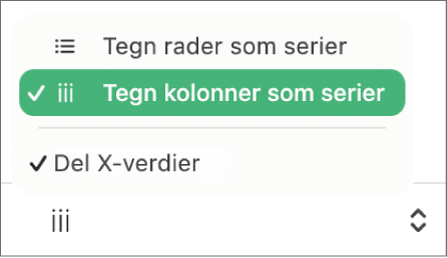 Lokalmenyen for å velge hvorvidt rader eller kolonner skal tegnes som serier.