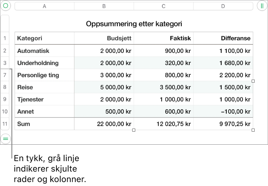 En tykk grå linje viser hvor rader og kolonner er skjult.