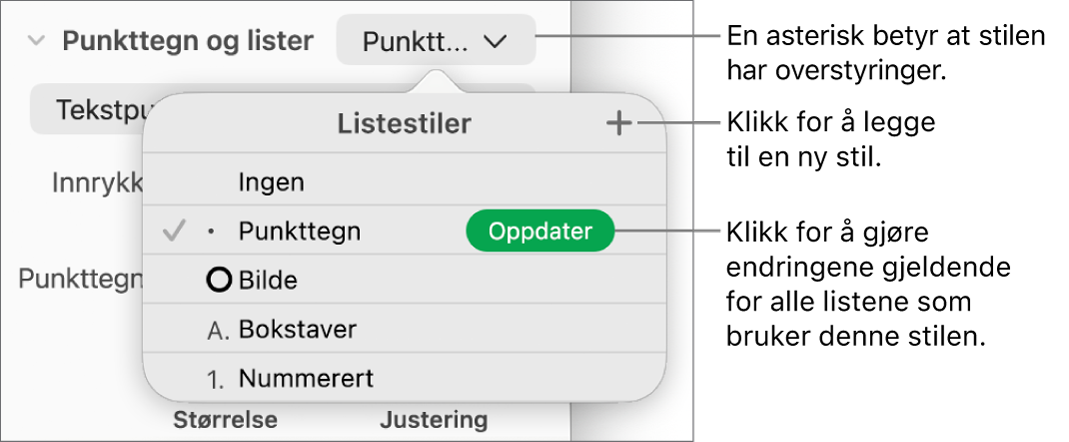 Listestiler-lokalmenyen vises med en stjerne som indikerer en overstyring, bildeforklaringer til Ny stil-knappen og en undermeny med valg for håndtering av stiler.