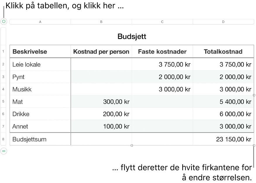 En markert tabell med hvite firkanter for å endre størrelsen.