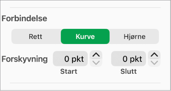 Forbindelseskontrollene med Kurve markert.