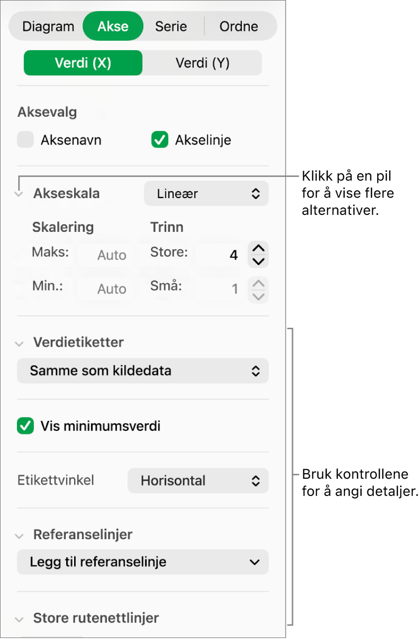 Kontroller for å formatere diagramaksemerker.