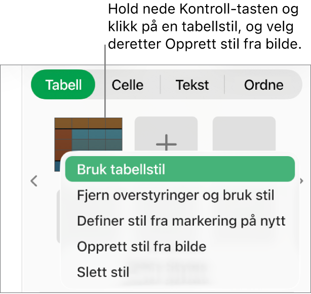 Snarveismenyen for tabellstiler.