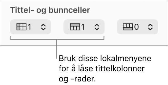 Lokalmenyene for å legge til tittel- og bunnkolonner og -rader i en tabell, og for å låse tittelrader og -kolonner.
