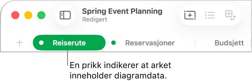 En arkfane med en prikk som viser at en tabell i dette arket har en referanse i diagrammet du nå redigerer dataene i.