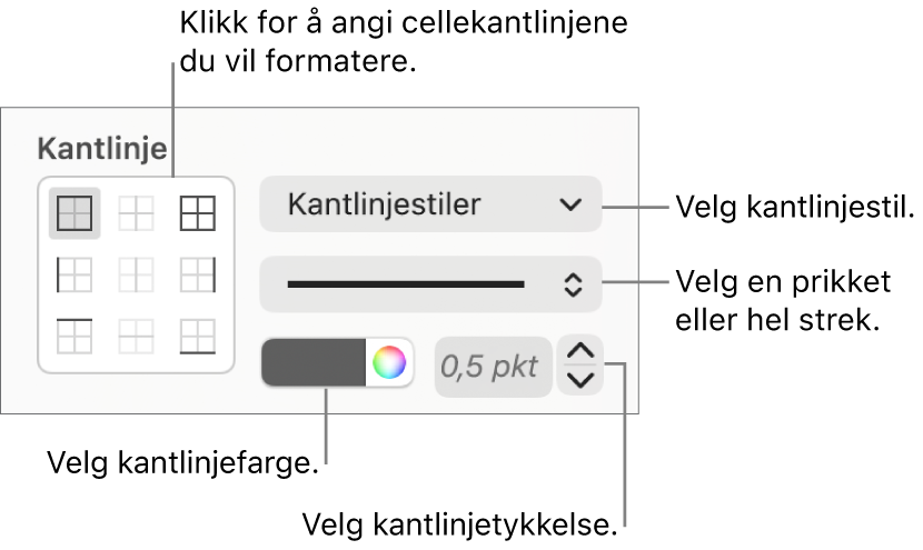 Kontroller for å angi stil for cellekantlinjer.