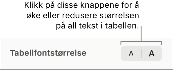 Fontstørrelseskontrollen for tabelltekst.