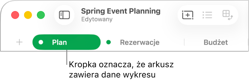 Karta arkusza z kropką wskazującą, że wykres, którego dane są właśnie edytowane, odwołuje się do tabeli na tym arkuszu.