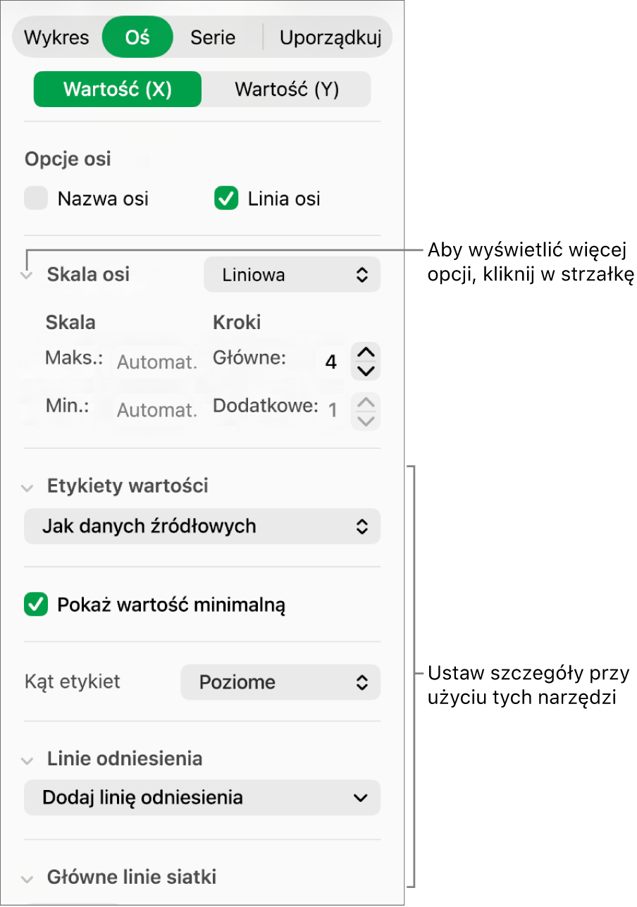 Narzędzia formatowania znaczników osi wykresu.