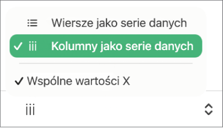 Menu podręczne pozwalające na wybór wykreślania wierszy lub kolumn jako serii danych.