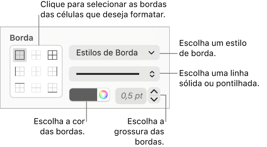 Controles para estilizar as bordas das células.