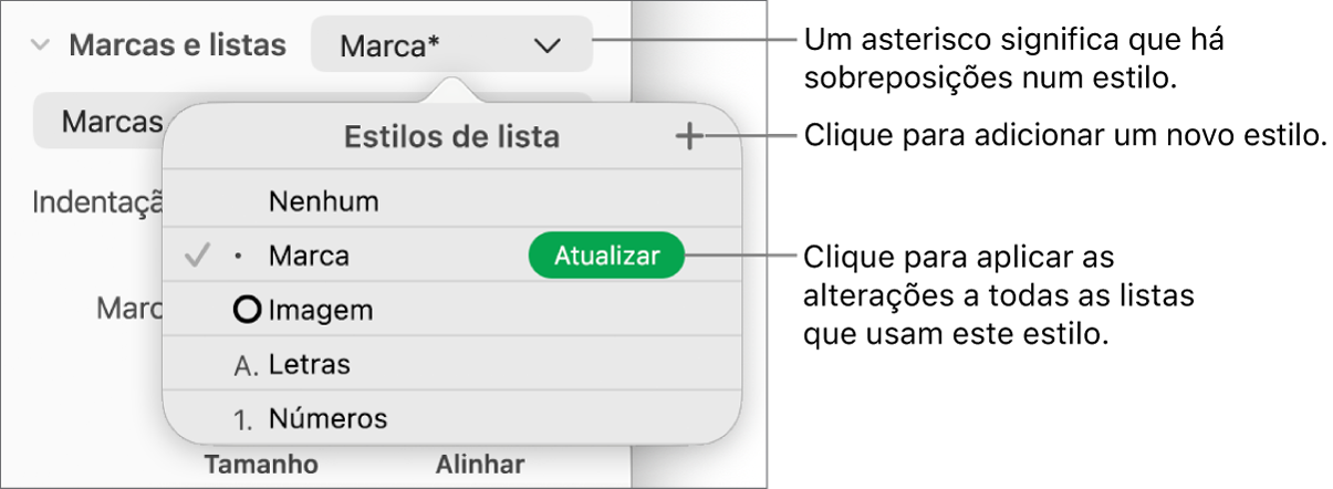 O menu pop-up “Estilos de lista” com um asterisco que indica uma substituição, chamadas para o botão “Novo estilo” e um submenu de opções para gerir estilos.