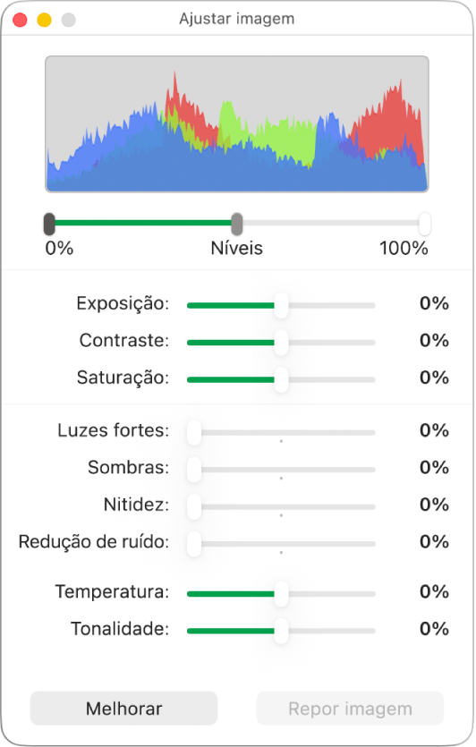 A janela “Ajustar imagem” com niveladores para definir exposição, contraste, saturação, luzes, sombras, nitidez, ruído, temperatura e tonalidade.