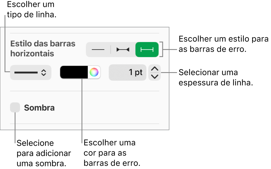Os controlos para atribuir um estilo às “Barras de erro”.