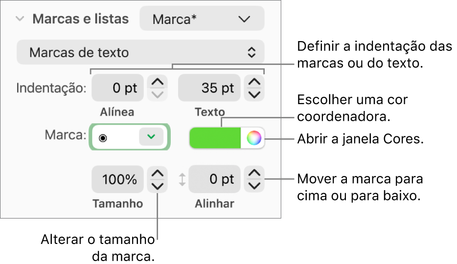 A secção “Marcas e listas” com chamadas para os controlos de indentação de texto e marcas, bem como cor, tamanho e alinhamento das marcas.