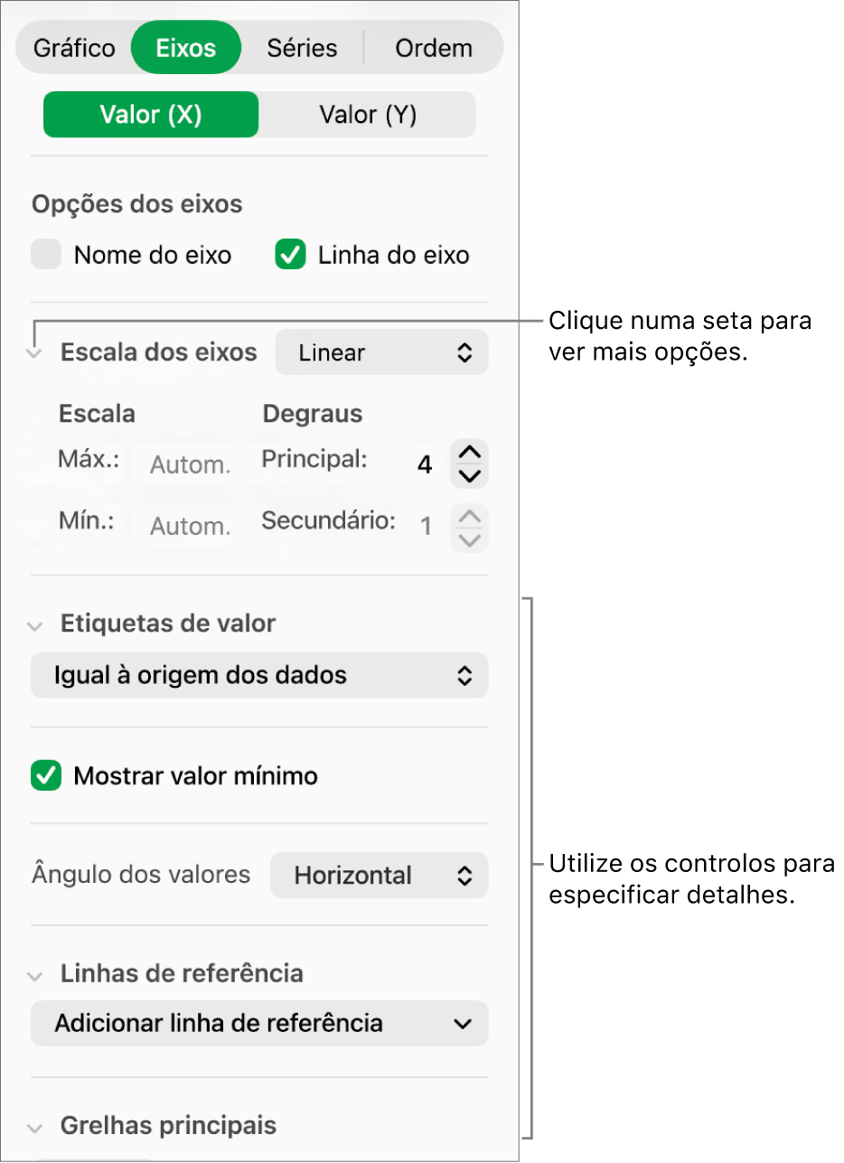 Controlo para formatar marcações do eixo do gráfico.