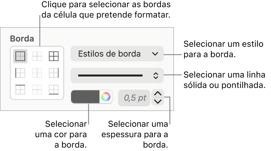 Controlos para definir o estilo de bordas de célula.