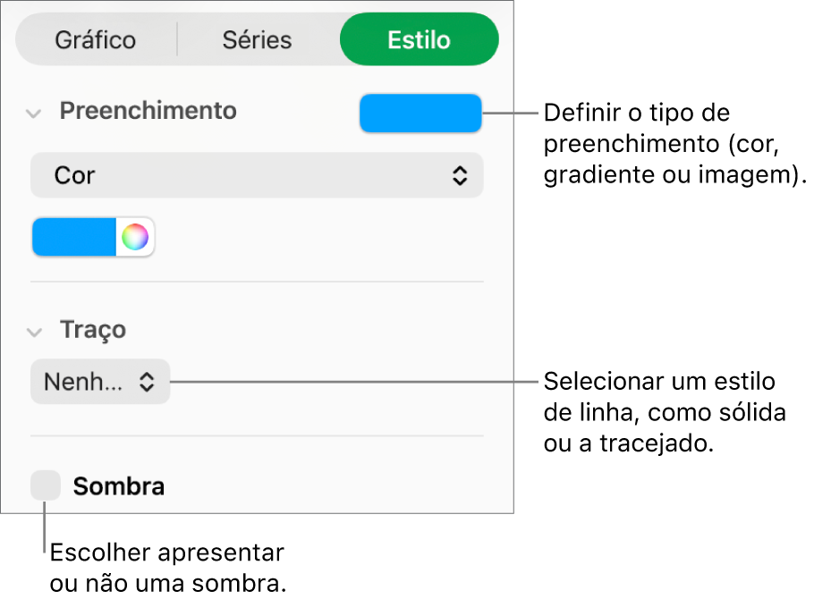 Controlos para alterar a aparência da série de dados.