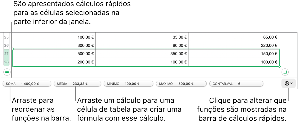 Arraste para reordenar as funções, arraste um cálculo para uma célula de tabela para adicioná-lo ou clique no menu de alterar funções para alterar as funções que são mostradas.