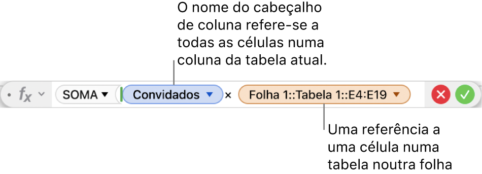 Editor de fórmula a mostrar uma fórmula que faz referência a uma coluna numa tabela e a uma célula noutra tabela.