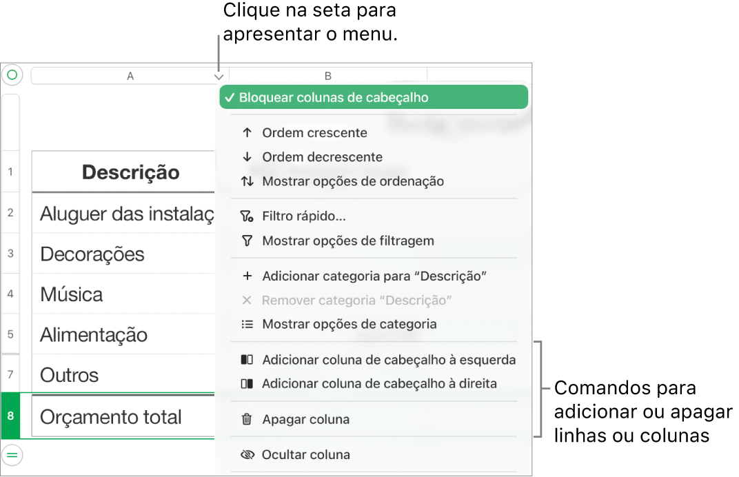 O menu de coluna de tabela com comandos para adicionar ou apagar linhas e colunas.