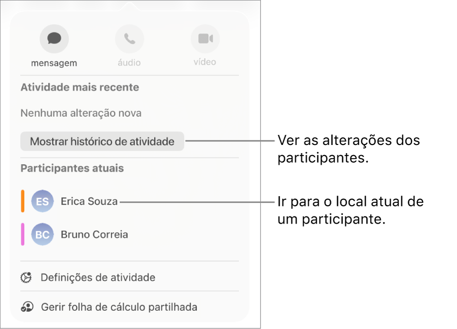 O menu de colaboração com dois participantes atuais listados.