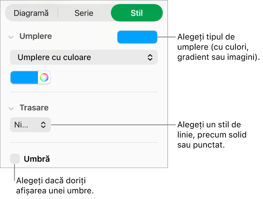 Comenzi pentru modificarea aspectului seriei de date.