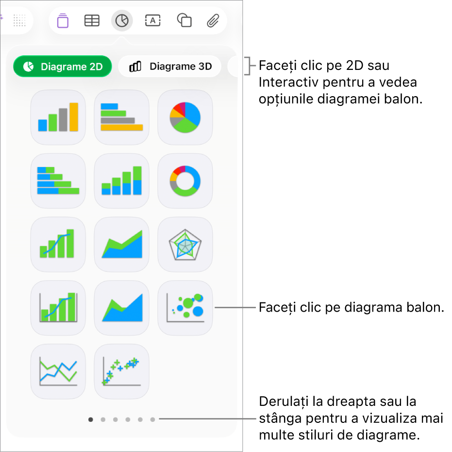 Meniul diagramei afișând diagrame interactive, inclusiv o opțiune de diagramă balon.