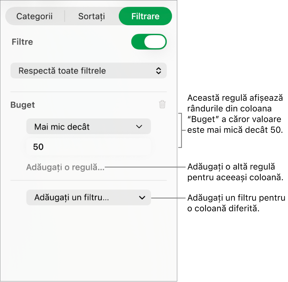 Comenzi pentru crearea de reguli de filtrare.