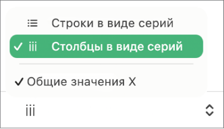 Всплывающее меню, позволяющее выбрать отображение серий в строках или столбцах.