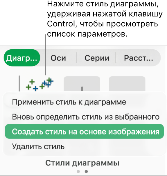 Контекстное меню стиля диаграммы.