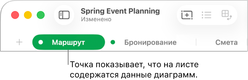 Вкладка листа с точкой, указывающей, что диаграмма, данные которой в настоящий момент редактируются, ссылается на таблицу, расположенную на этом листе.