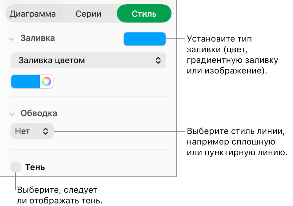 Элементы управления для изменения внешнего вида серии данных.