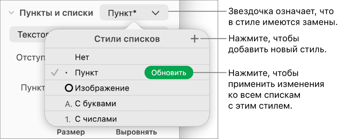 Всплывающее меню «Стили списка». Звездочка указывает на замену, выноски указывают на кнопку «Новый стиль» и подменю команд управления стилями.