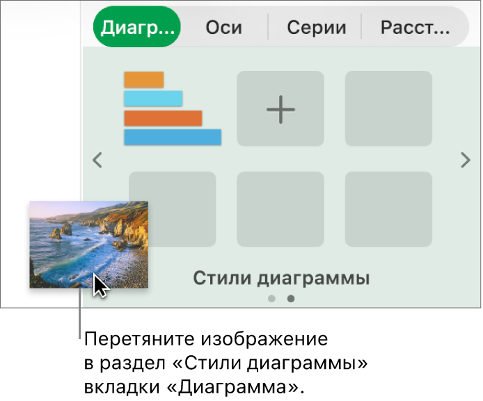 Перетягивание изображения в раздел стилей диаграмм в боковом меню для создания нового стиля.