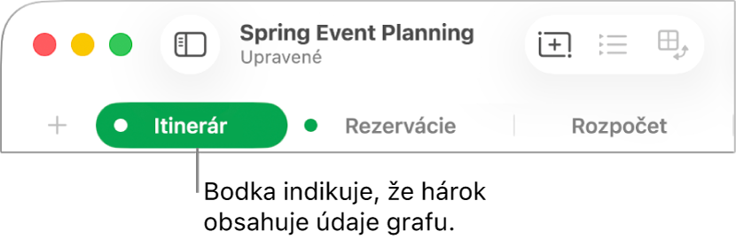 Záložka hárka s bodkou označujúca, že v grafe, ktorého dáta práve upravujete, sa odkazuje na tabuľku z tohto hárka.