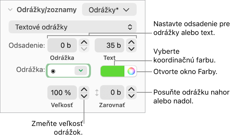 Časť Odrážky a zoznamy s bublinami popisujúcimi ovládacie prvky pre odsadenie odrážky a textu, farbu odrážky, veľkosť odrážky a zarovnanie.