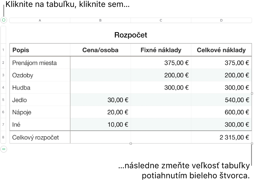 Označená tabuľka s bielymi štvorcami na zmenu veľkosti.