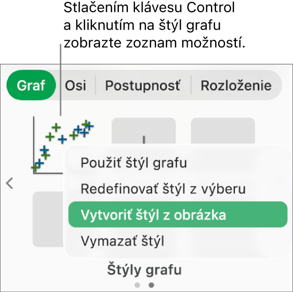 Menu skratiek štýlu grafu.