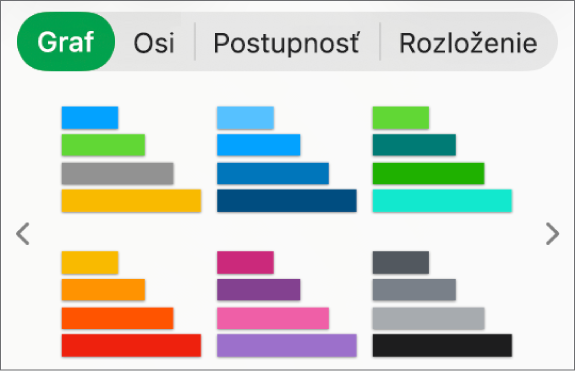 Štýly grafov na tabe Graf v postrannom paneli Formát.