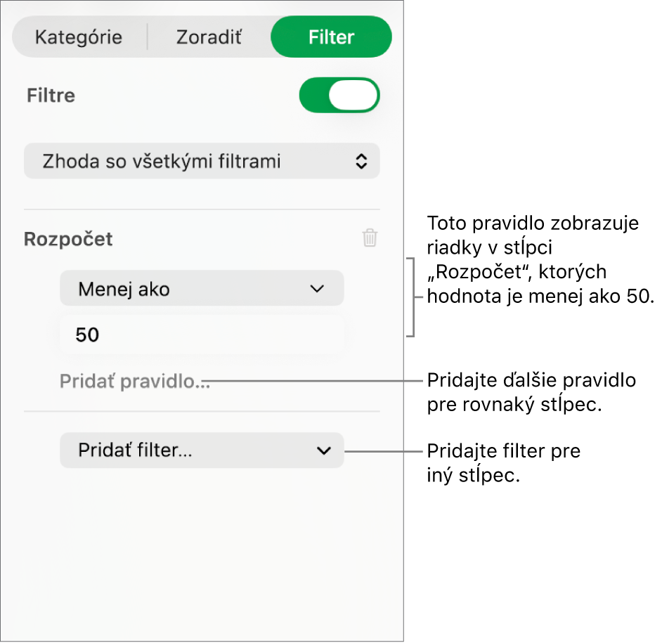 Ovládacie prvky na vytvorenie pravidiel filtrovania.